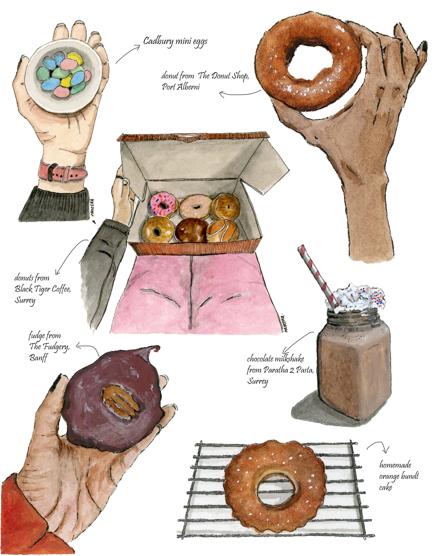 Custom watercolour art illustration prints (bakery edition)